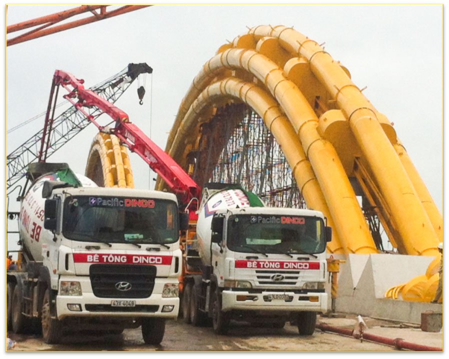 Tên dự án 1