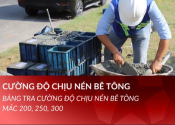 Kiểm tra cường độ chịu nén bê tông 2025 – Bảng tra cường độ chịu nén bê tông mác 200, 250, 300