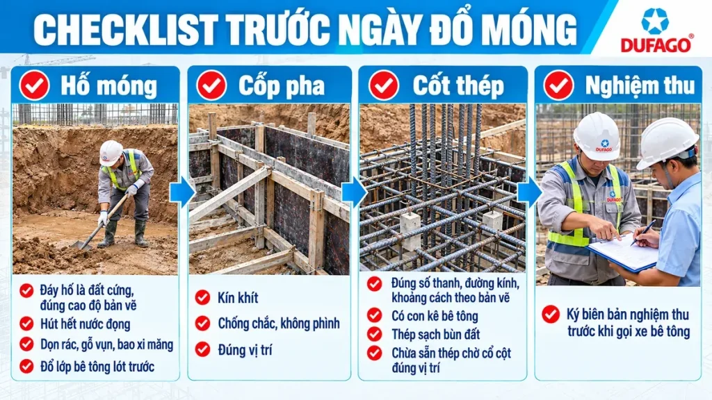 Checklist kiểm tra hố móng, cốp pha, cốt thép trước ngày đổ móng